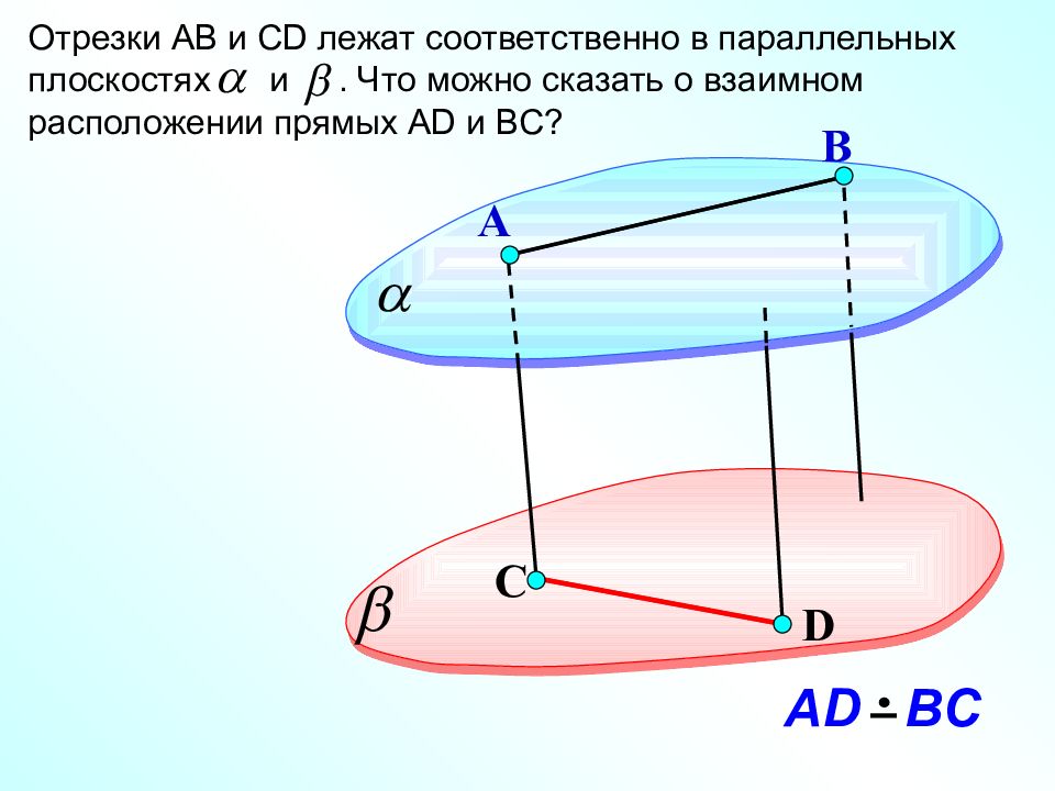 Параллельные плоскости изображены на рисунке