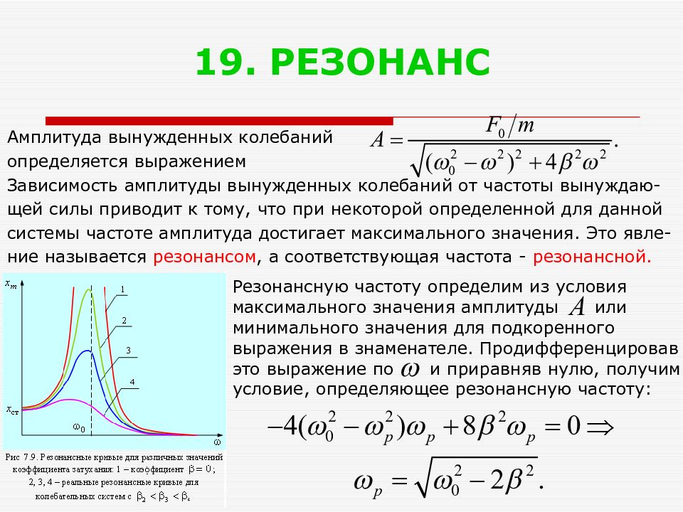 На рисунке показана зависимость амплитуды вынужденных колебаний от частоты вынуждающей силы для 4