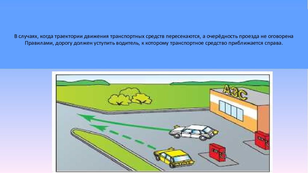 Приближающемуся справа. Траектории движения транспортных средств пересекаются. Если траектории транспортных средств пересекаются а очередность. В случаях когда траектории транспортных средств пересекаются. Помеха справа правило кто должен уступить дорогу картинки.