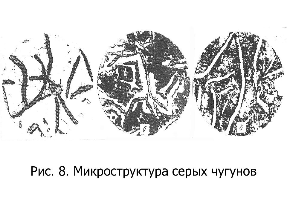 Какой чугун изображен на рисунке. Перлитный серый чугун. Микроструктура серого феррито-перлитного чугуна. СЧ 10 микроструктура. Микроструктура серого чугуна.