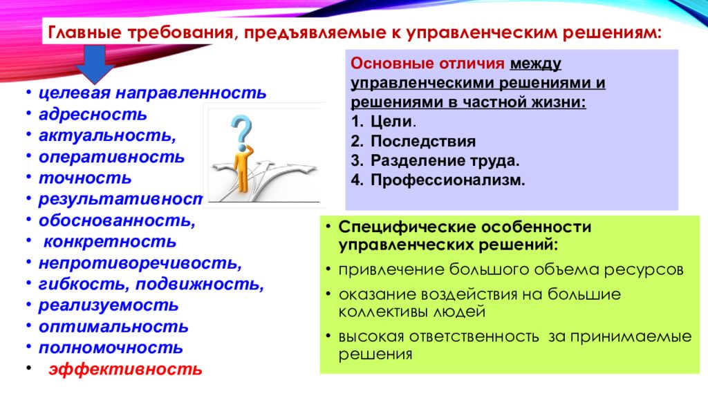 Требования предъявляемые к коллективу. Основные отличия между управленческими решениями в частной жизни. Требования предъявляемые к управленческим решениям в менеджменте. Гибкость управленческого решения. Актуальность реализуемость.