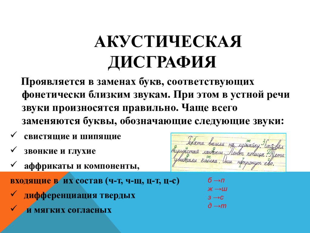 Обмен буквы. Акустическая дисграфия примеры ошибок. Акустическая дисграфия проявляется в. Ошибки при акустической дисграфии. Коррекция акустической дисграфии.