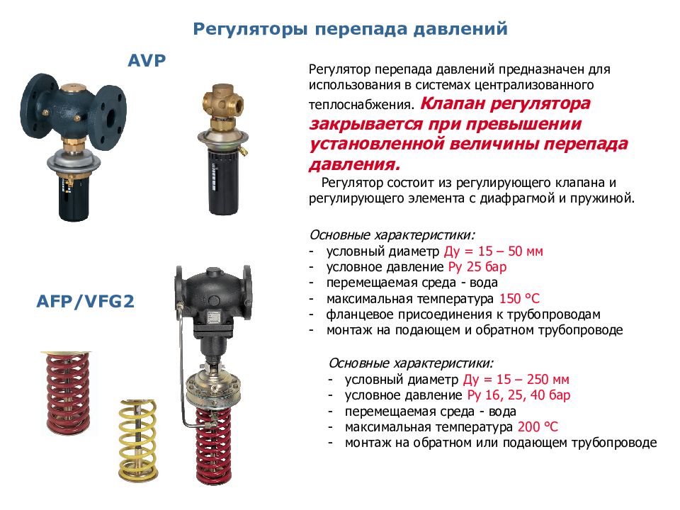 Работа регулятора давления