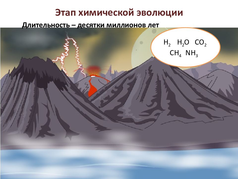 Схема химической эволюции жизни на земле