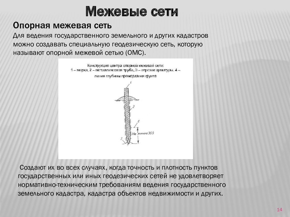 Найти сайт опорный край. Опорная Межевая сеть. Построение опорной Межевой сети. Опорная Межевая сеть геодезия. Пункт опорной Межевой сети.