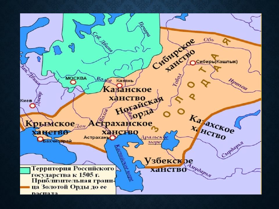 Проект государства поволжья северного причерноморья сибири в середине 16 века 7 класс по истории