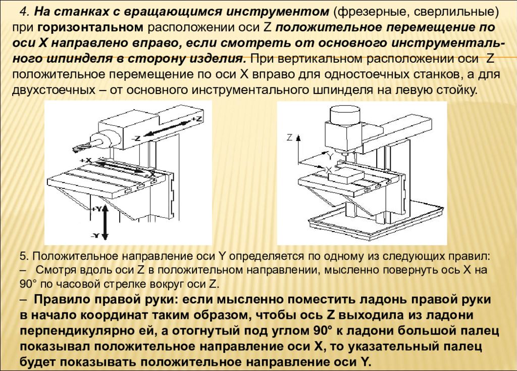 Направление осей. Системы координат станков с ЧПУ. Система координат инструмента для станков с ЧПУ. Оси горизонтально фрезерного станка с ЧПУ. Горизонтальный фрезерный станок система координат.