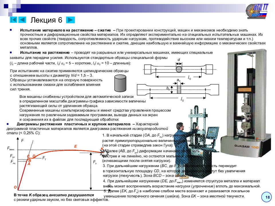 Расчет на растяжение с изгибом. Основные элементы стержня. Конструктивные элементы работающие на растяжение. Армирование кирпичной кладки толщиной 120 мм. Испытание материалов на сжатие при статическом нагружении.