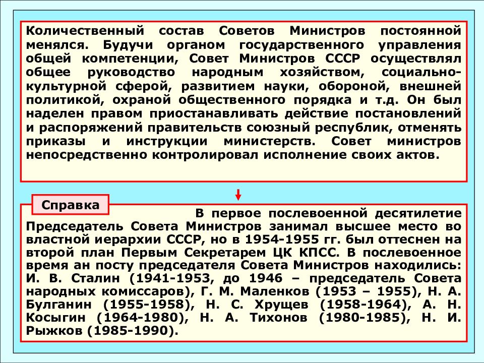 Полномочия союзных республик в ссср. Полномочия совета министров СССР. Совет министров СССР состав. Состав в советах СССР. Советы министров СССР В 1946-1953.