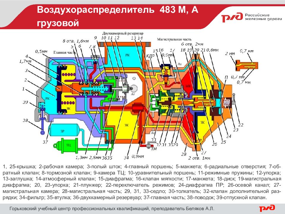 Чертеж воздухораспределителя 483