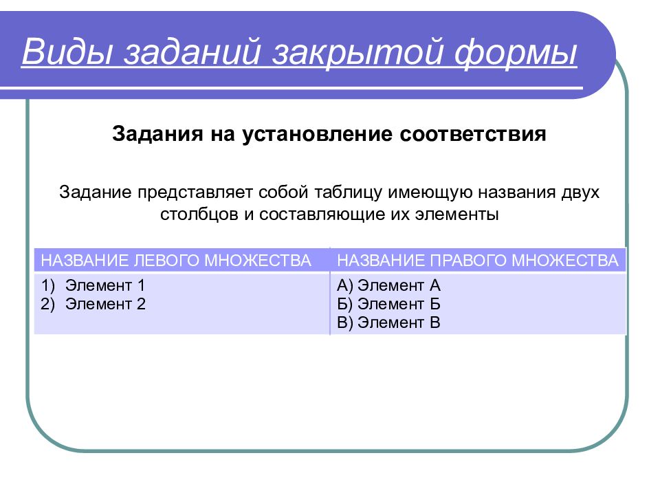 Соответствие имеет. Задания на установление соответствия. Виды заданий закрытой формы. Задание формы на установление соответствия. Тестовое задание на установление соответствия.