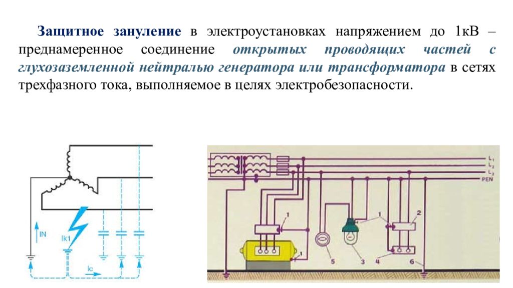 Защитное зануление презентация