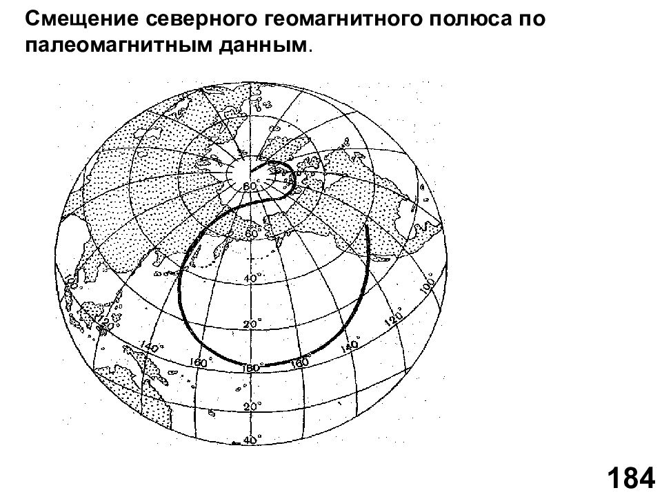 Перемещение полюсов земли. Смещение магнитного полюса земли. Схема смещения магнитного полюса. Смещение полюсов земли карта. Карта смещения Северного полюса.