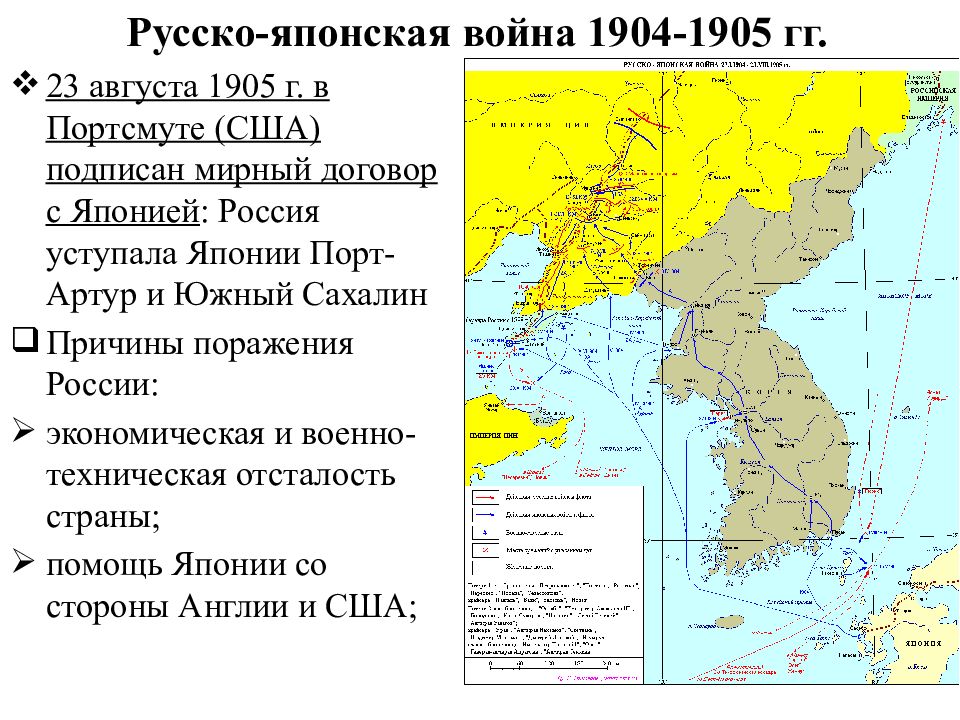 Название договора русско японской войны. Период русско японской войны 1904 1905.