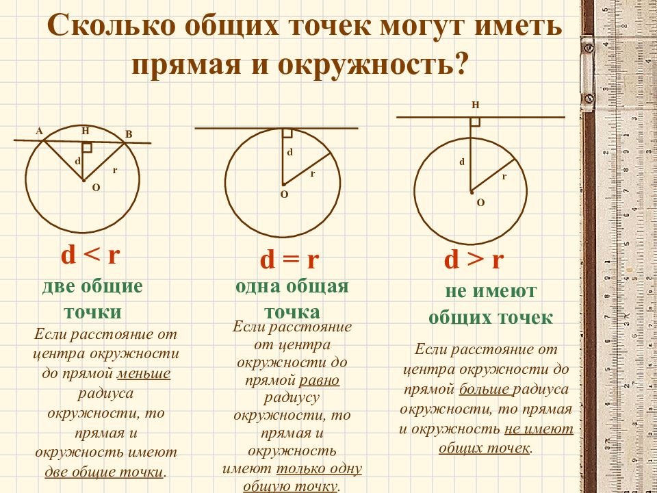 Касательная к окружности презентация 8 класс геометрия