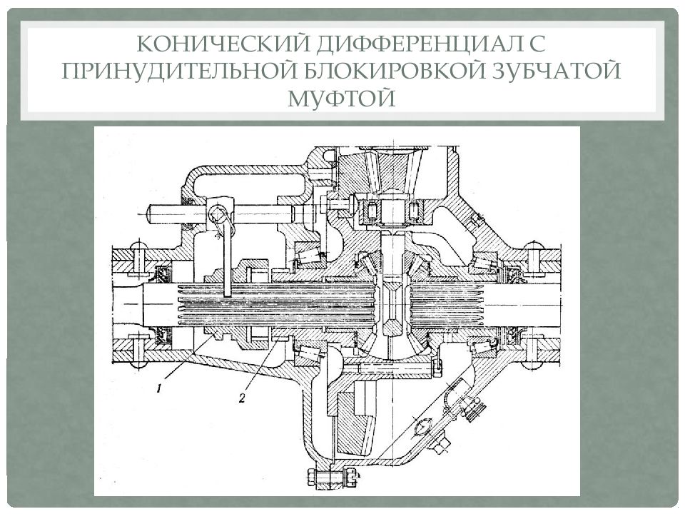 Схема блокировки дифференциала нивы