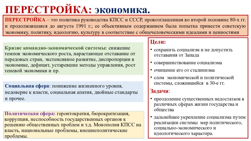 Презентация советская модернизация экономики становление советской культуры 11 класс