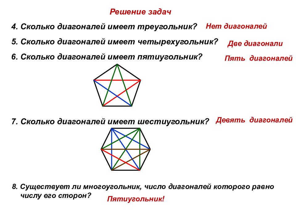 Сумма десятиугольника равна. Выпуклый многоугольник. Многоугольник из треугольников. Диагонали невыпуклого многоугольника. Диагонали в пятиугольнткп.