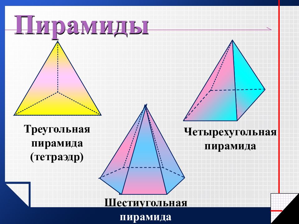 Виды пирамид. Тетраэдр и пирамида. Пирамида тетраэдр тетраэдр. Треугольная четырехугольная шестиугольная пирамида. Треугольная пирамида тетраэдр.