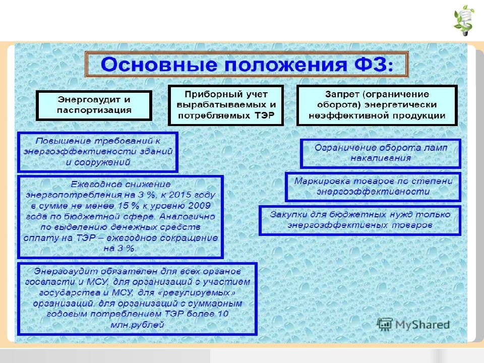 К топливно энергетическим ресурсам относятся. Характеристика топливно-энергетических ресурсов. Топливно энергетические ресурсы. Энергетические ресурсы характеристика. Топливно-энергетические ресурсы для презентации.