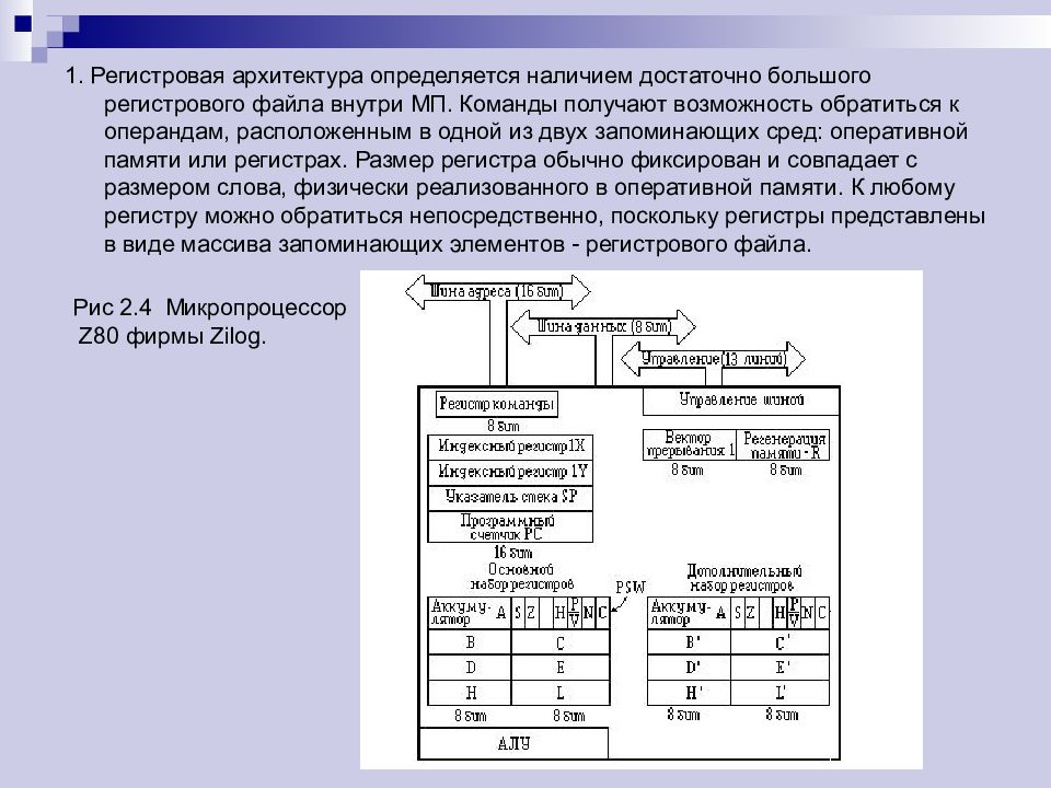 Микропроцессорные системы презентация