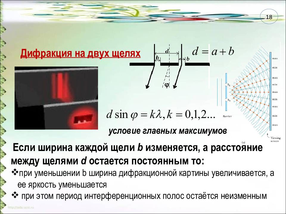 При увеличении расстояния между двумя. Дифракция на двух щелях. Дифракционная решетка картина. Ширина щели дифракция. Ширина дифракционной картины.