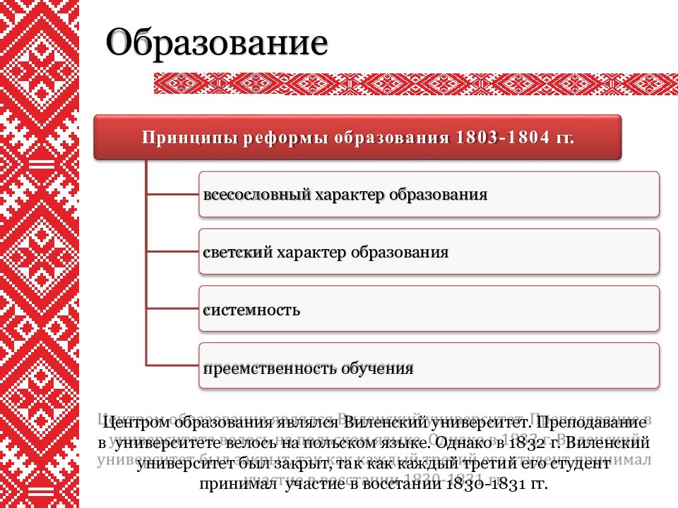 Культура искусства рб. Реформа образования 1803-1804гг. Культура Белоруссии в 19 веке. Белорусская культура 19 век. Культура Белоруссии в 18 веке.