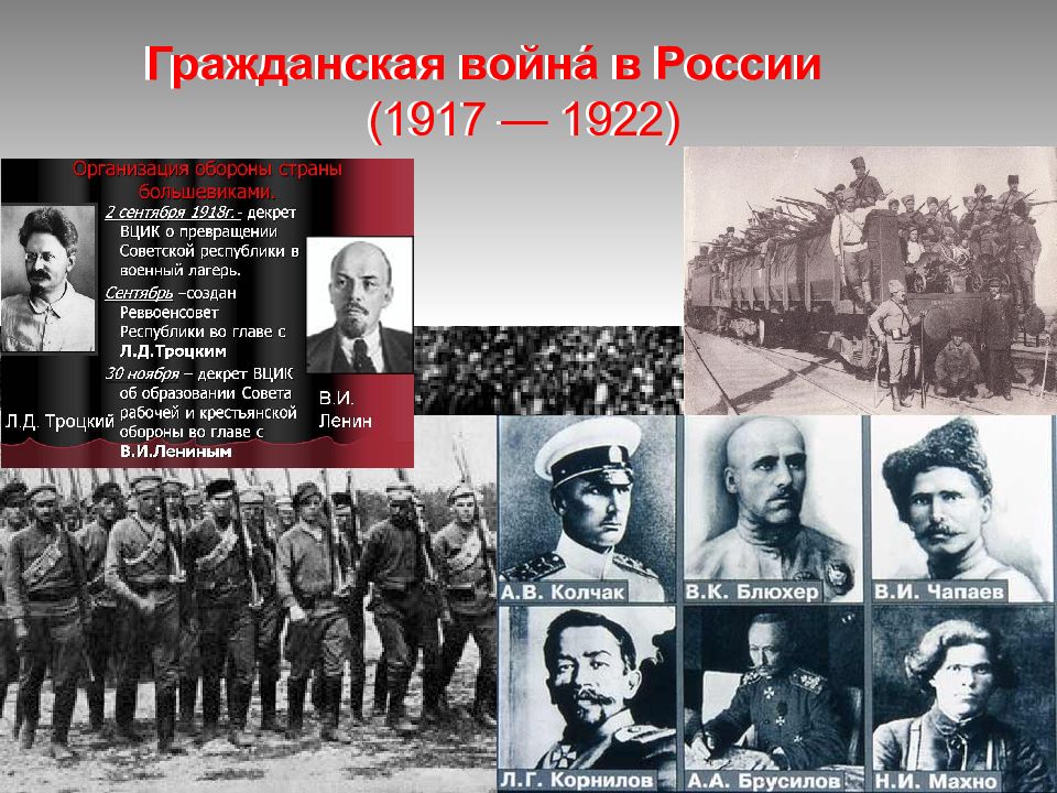 Гражданская война в россии 1917 1922 презентация 10 класс презентация