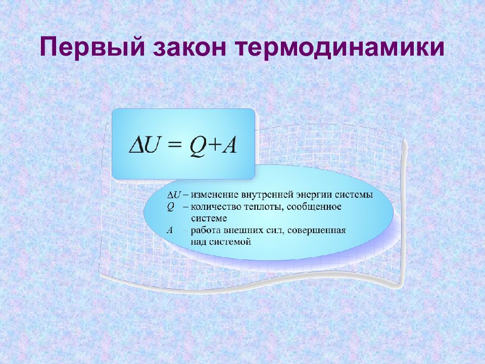 Первый и второй закон термодинамики презентация