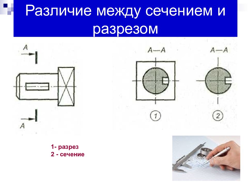 Обозначение сечения и разреза на чертеже отличия