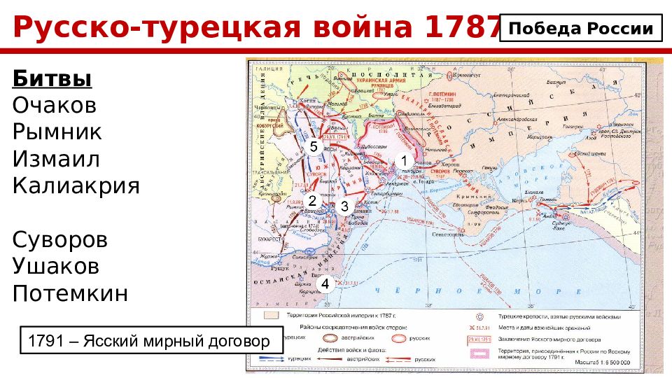 Войны россия турция даты. Карта русско-турецкой войны 1787-1791 г.