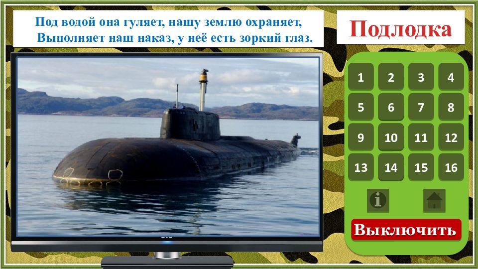 Рассказ о подводной лодке 1 класс. Глазок подводной лодки. Подводная лодка с глазком. Подводная лодка с глазами.