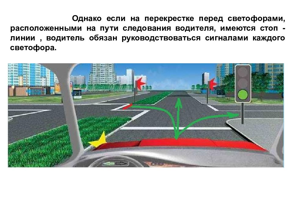 В каком месте следует остановиться перед светофором. ПДД перекресток с разделительной полосой и светофором. Дорожная разметка 6.16. ПДД стоп линия и светофор. Поворот налево на светофоре.