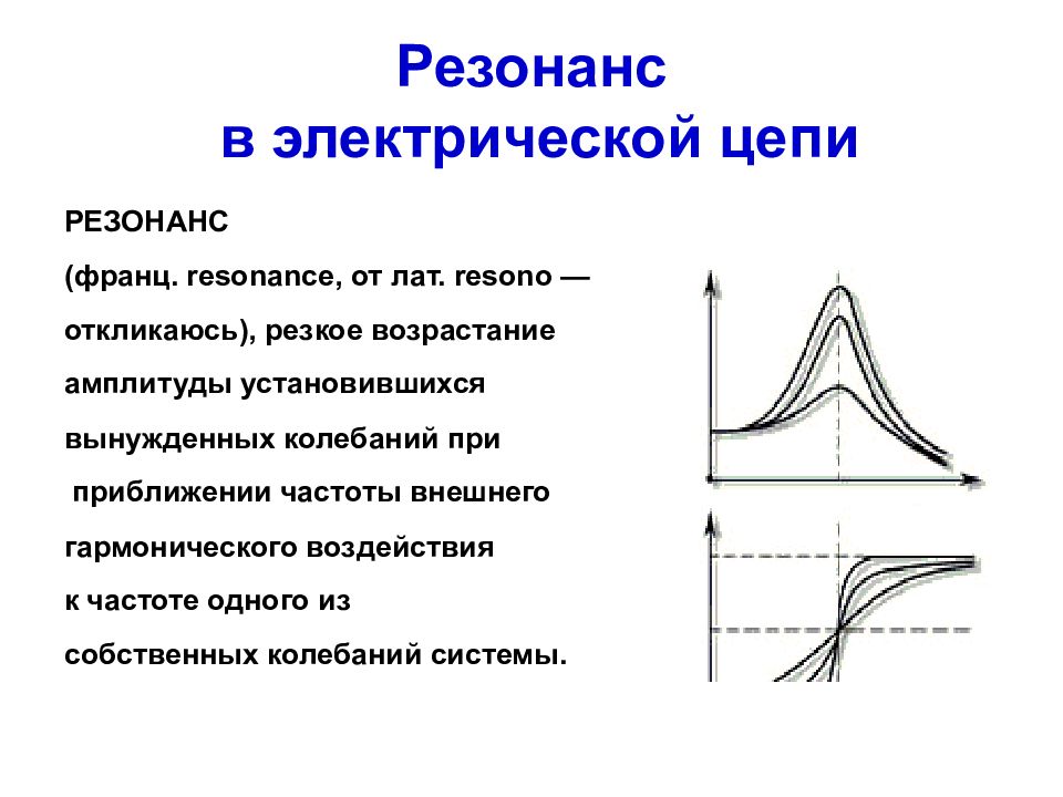 Резкое возрастание. Резонанс в электрической цепи. Электрический резонанс. Резонанс в электрических цепя. Явление резонанса в электрических цепях.