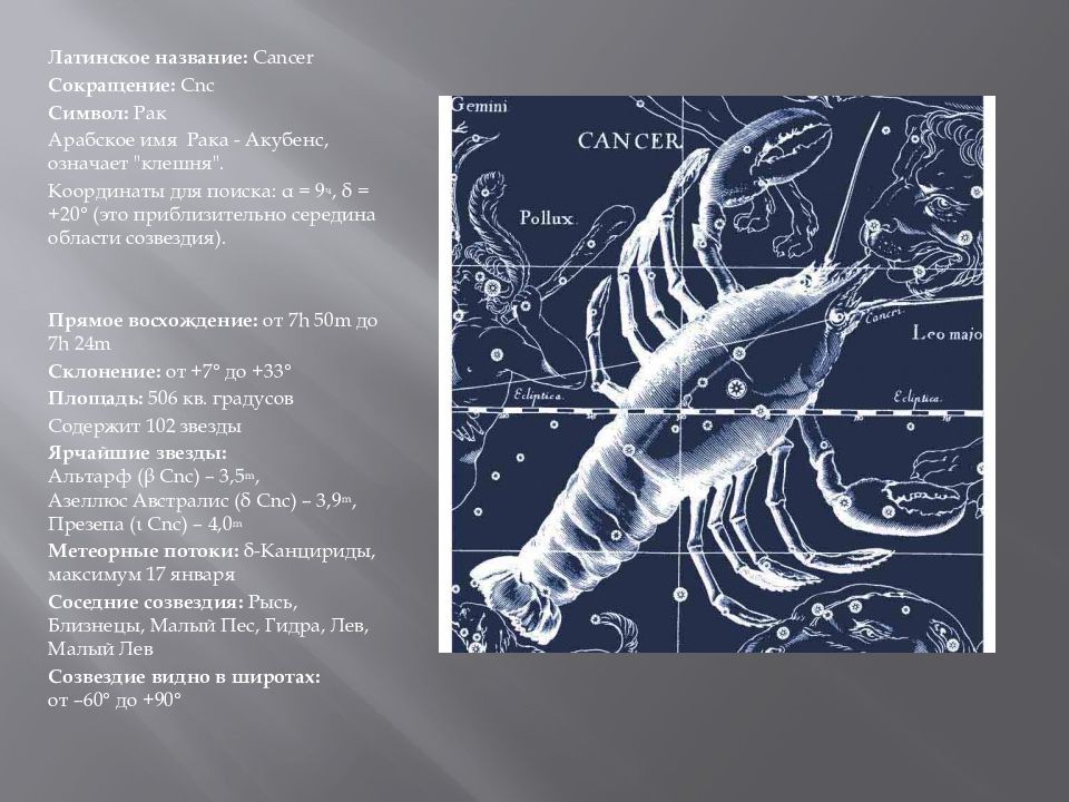 Презентация на тему созвездие рака 11 класс