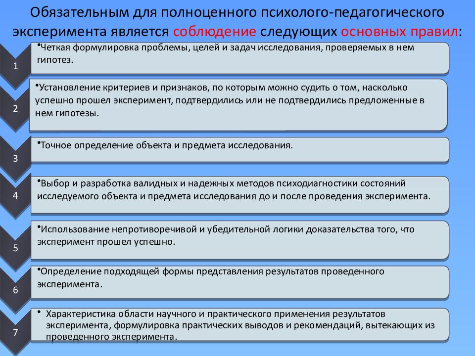 Обязательным для полноценного психолого-педагогического эксперимента является соблюдение следующих основных правил :