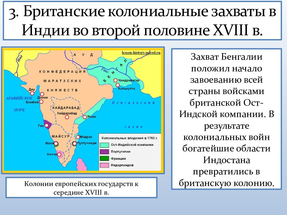 Борьба португалии франции и англии за индию презентация