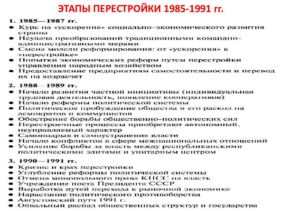 Этапы перестройки в ссср 1985 1991 таблица фото - PwCalc.ru
