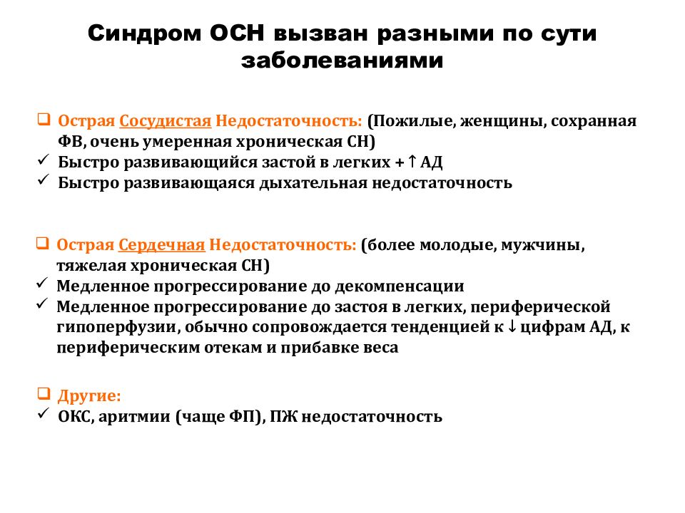 Острая сердечная недостаточность. Синдром острой сердечной недостаточности. Синдром острой сердечной недостаточности симптомы. Синдром осн. Острая сердечная недостаточность (осн).