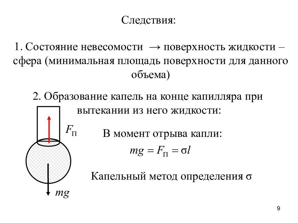 Особенности строения жидкостей. Площадь поверхности жидкости. Жидкость с минимальной площадью поверхности. Момент свободной поверхности жидкости. Условие невесомости нити.