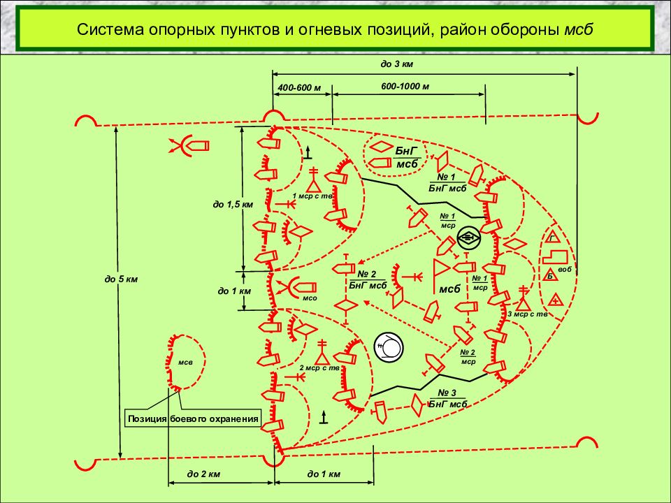 Район расположения мсб на месте схема