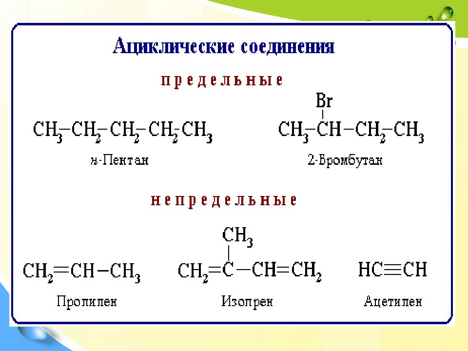 Ациклические изомеры. Органические соединения.