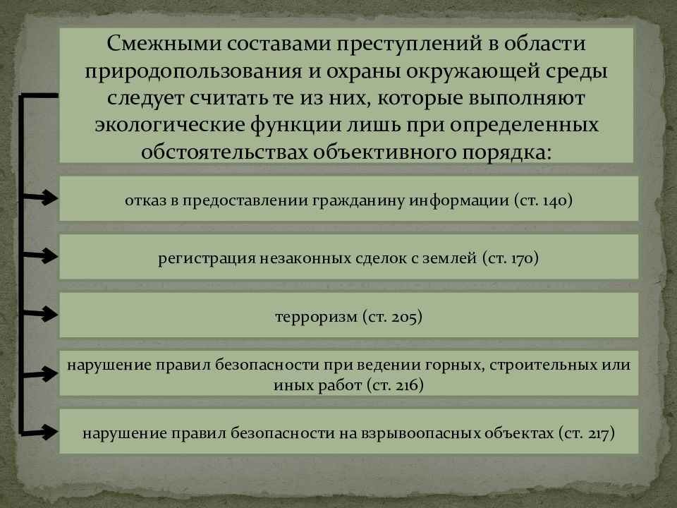 Смежные составы преступлений. Смежные составы экологических преступлений. Преступления в области охраны окружающей среды. Экологические преступления состав преступления. Правонарушения в области охраны окружающей среды.