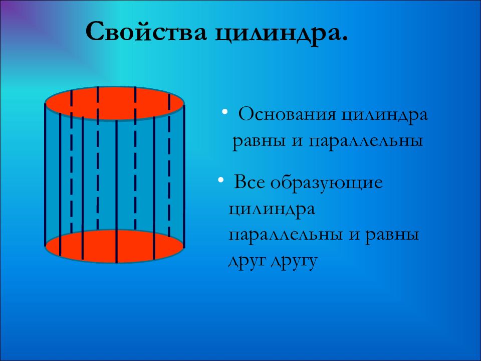 Образующие цилиндра параллельны