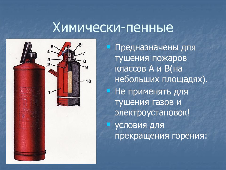 Презентация огнетушители виды и назначения