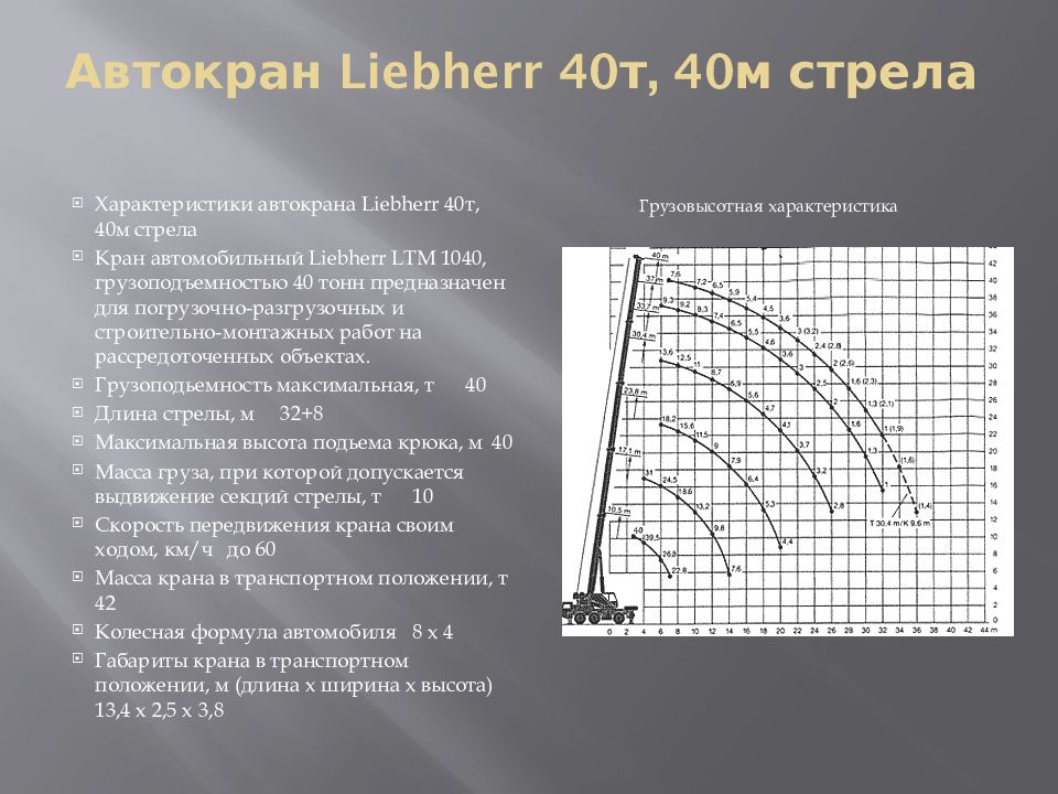 Характеристика т. Автомобильный кран 40т грузоподъемность стрелы. Кран Либхер 40 тонн характеристики. Автокран г п 40т характеристики. Кран Либхер технические характеристики 40т.