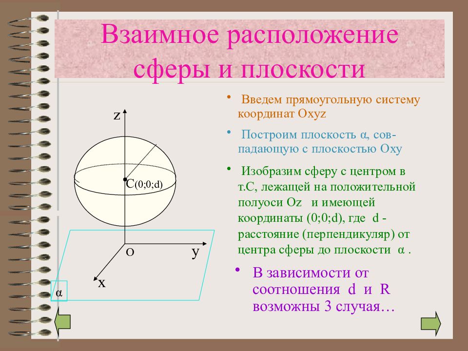 Презентация на тему шар геометрия 11 класс