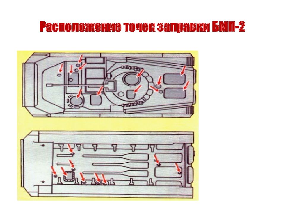 Подготовка расположить. Общее устройство Броневого корпуса и башни БМП-2. Общее устройство Броневого корпуса БМП-2. Броневой корпус БМП. БМП 2 Назначение и устройство башни.