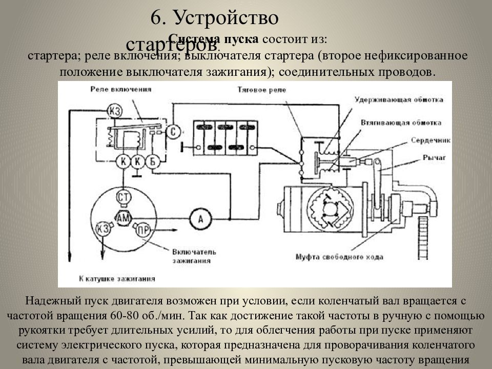 Система пуска. Система электрического пуска двигателя стартер. Устройство системы пуска двигателя. Система пуска ДВС чертеж. Система электрического пуска двигателя ВАЗ.