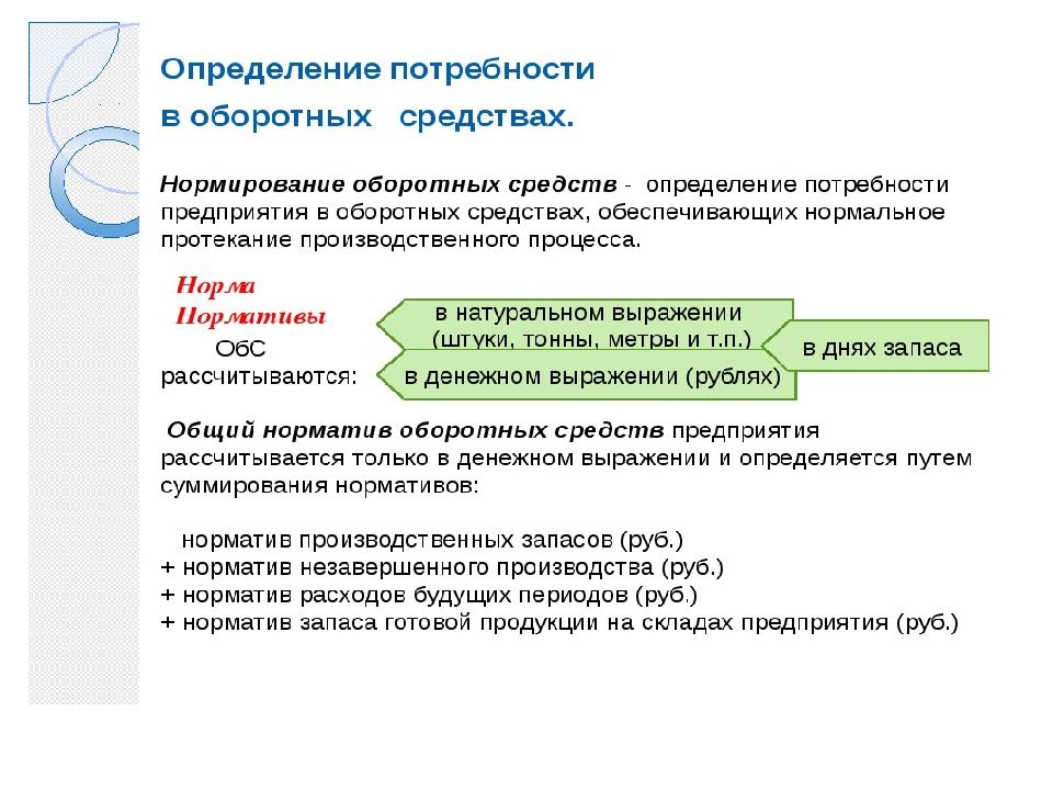 Эффективность оборотных средств. Оборотные средства определение. Предприятие определение в экономике. Оборотные фонды это лекция. Дайте определение оборотным средствам предприятия.